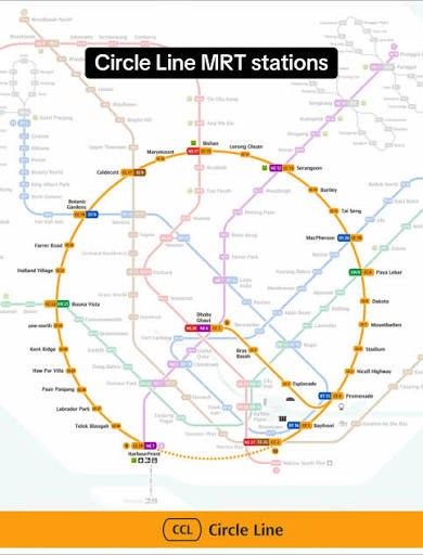 Circle Line network shown as an open arc before Stage 6