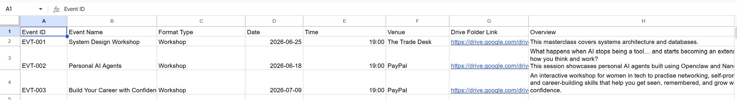 Google Sheet containing event details for the volunteer task board