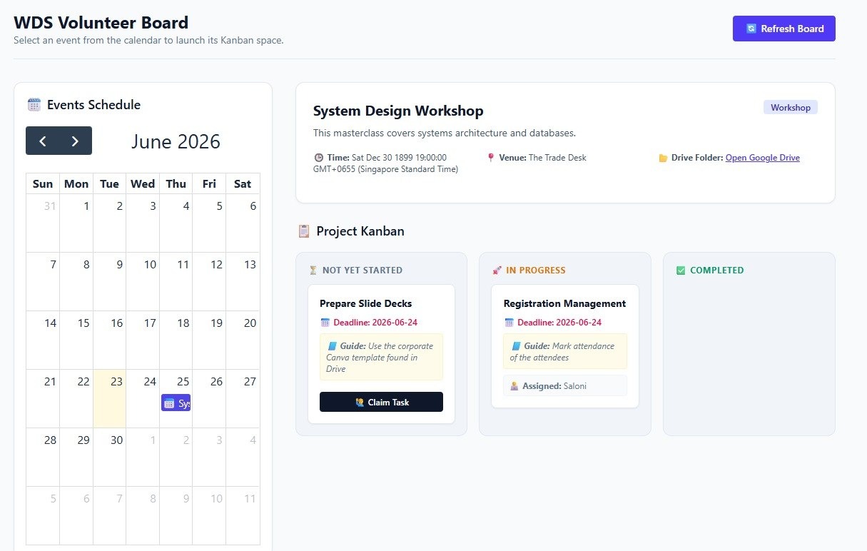 Initial prototype of the Women Devs SG volunteer task board
